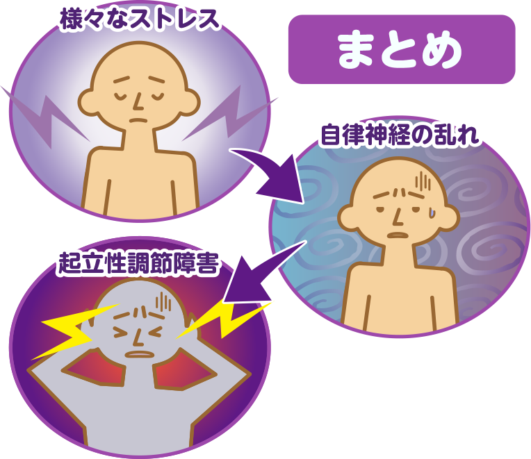 まとめ